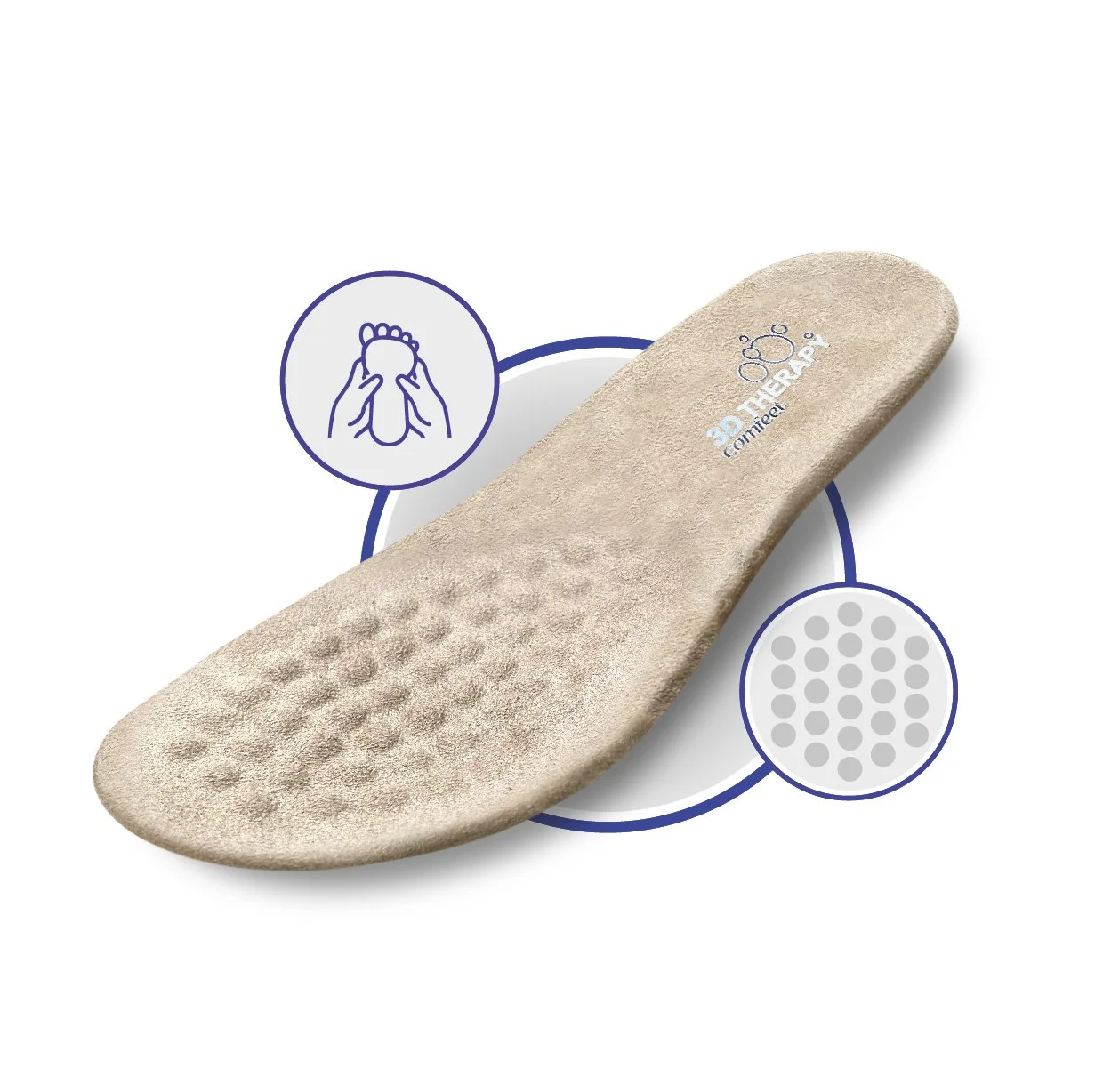 Tecnología 3D Therapy