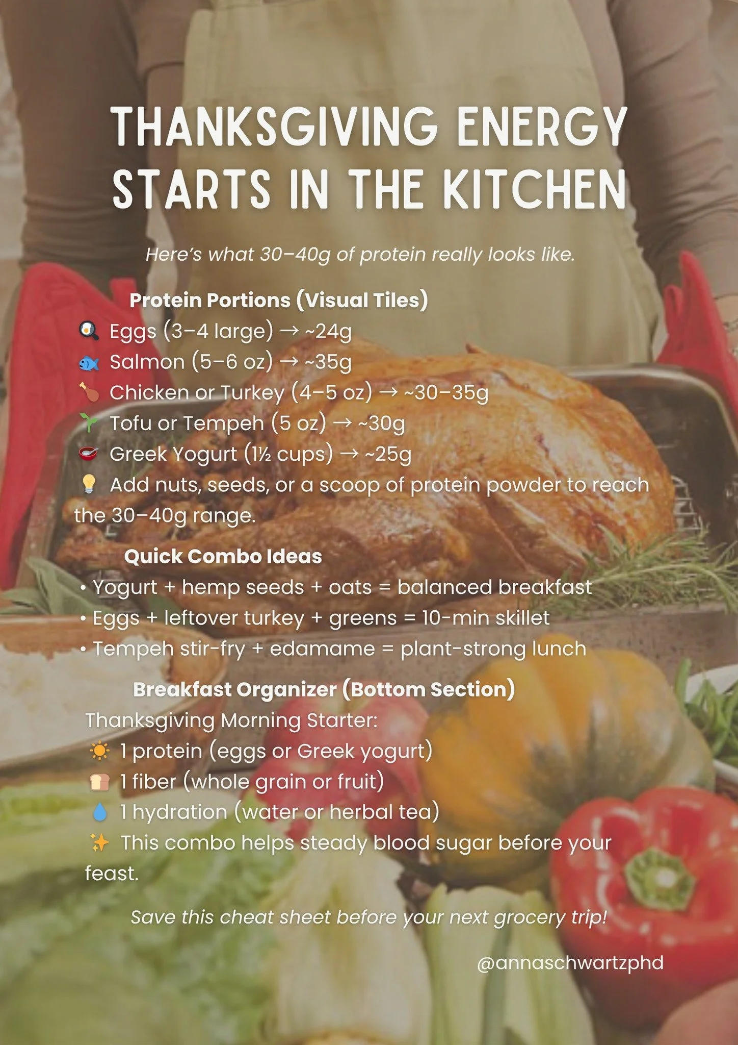 Strong energy starts in the kitchen &mdash; not at the gym. 🥗

Whether it&rsquo;s Thanksgiving or just a busy week, hitting your 30&ndash;40g protein goal per meal helps stabilize blood sugar, support recovery, and protect muscle as you age.

Here&r