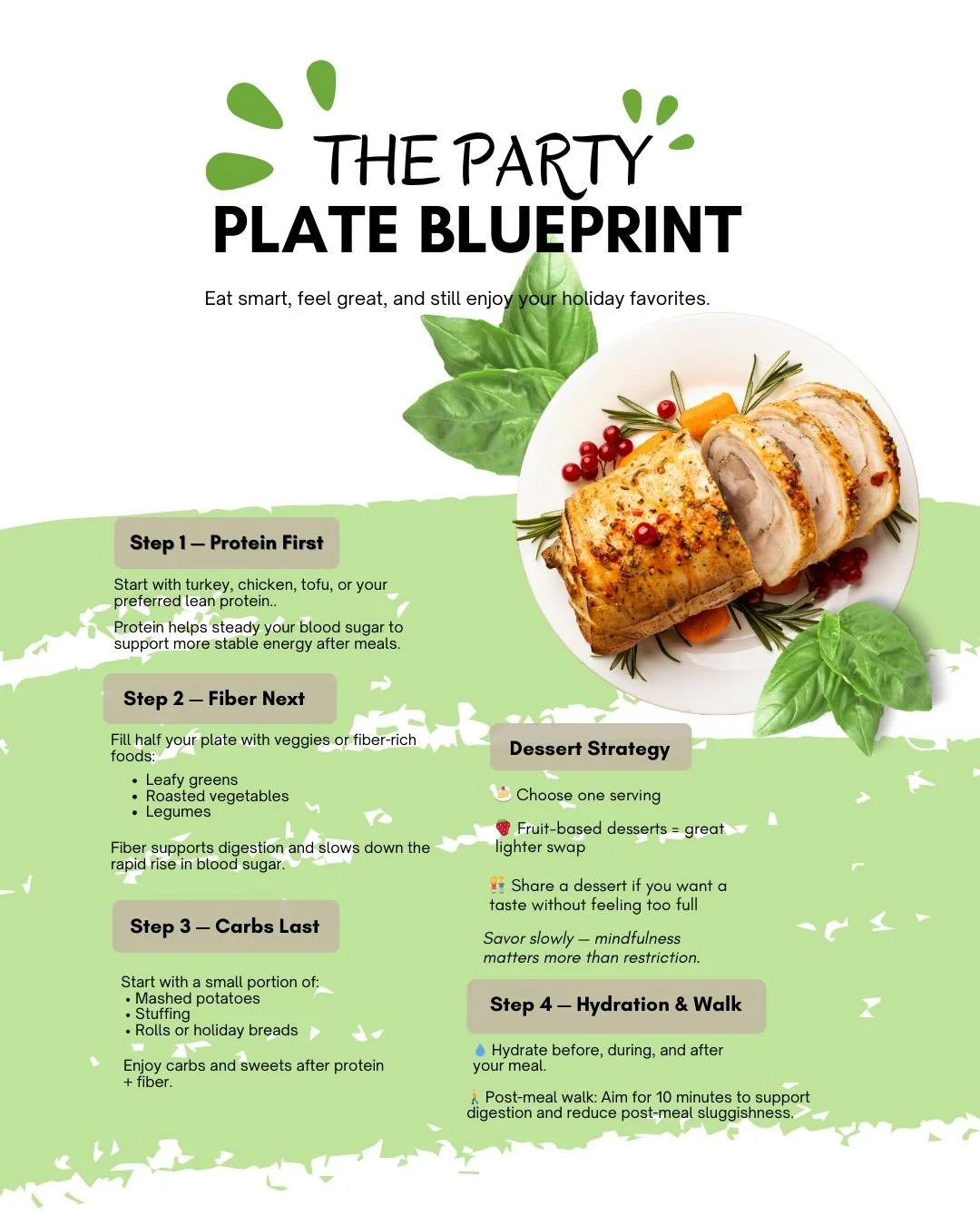 You don&rsquo;t have to skip dessert or feel guilty about your plate during the holidays. It&rsquo;s all about balance, timing, and simple choices that keep you feeling good and let you enjoy your favorites.

Here&rsquo;s your Party Plate Blueprint:
