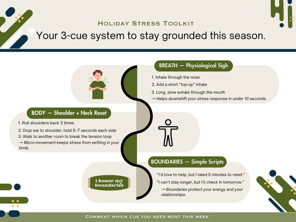 Holiday plans, gatherings, travel, expectations&hellip; even the good stress is still stress.
That&rsquo;s why having a simple 3-cue system &mdash; Breath &middot; Body &middot; Boundaries &mdash; helps you reset in real time.

Here&rsquo;s your Holi