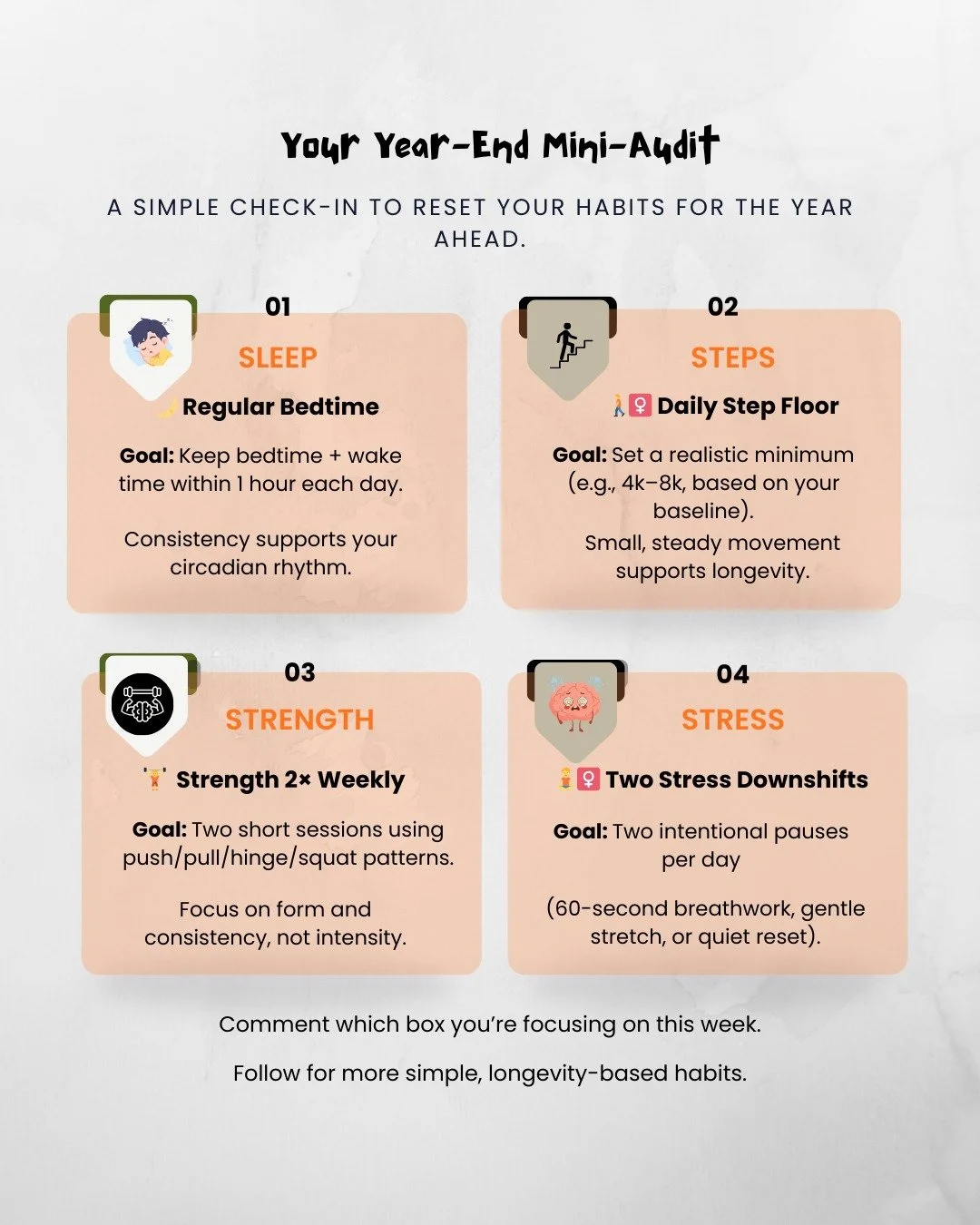 A year-end audit doesn&rsquo;t have to be intense.
It just needs to be simple and honest.

These four habits &mdash; sleep, steps, strength, and stress &mdash; form the core of long-term health and longevity. Before the new year begins, take a moment