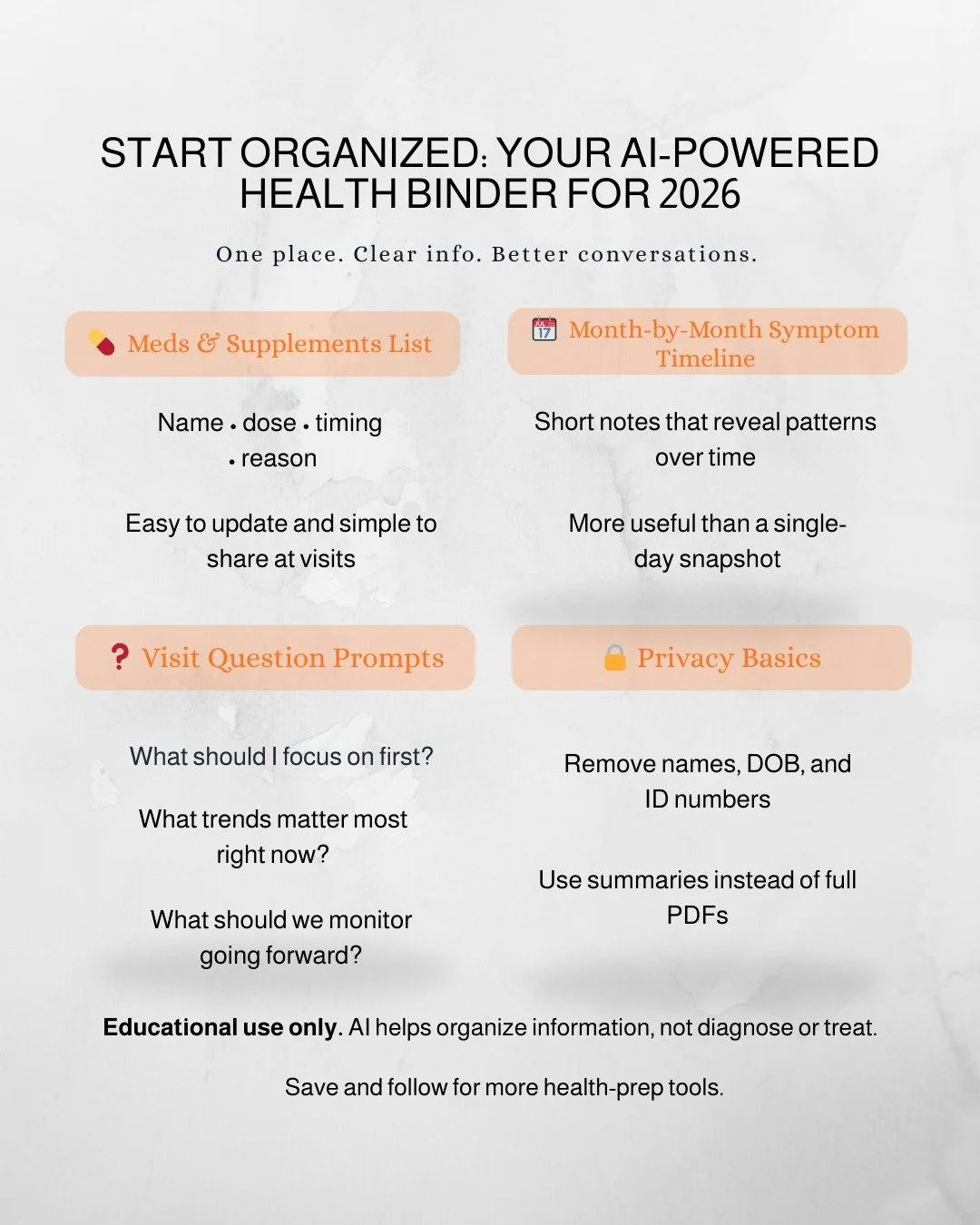 The new year is a great time to get organized without getting overwhelmed.

An AI-powered health binder helps you walk into appointments prepared, confident, and focused instead of trying to remember everything on the spot.

Think of AI as a support 