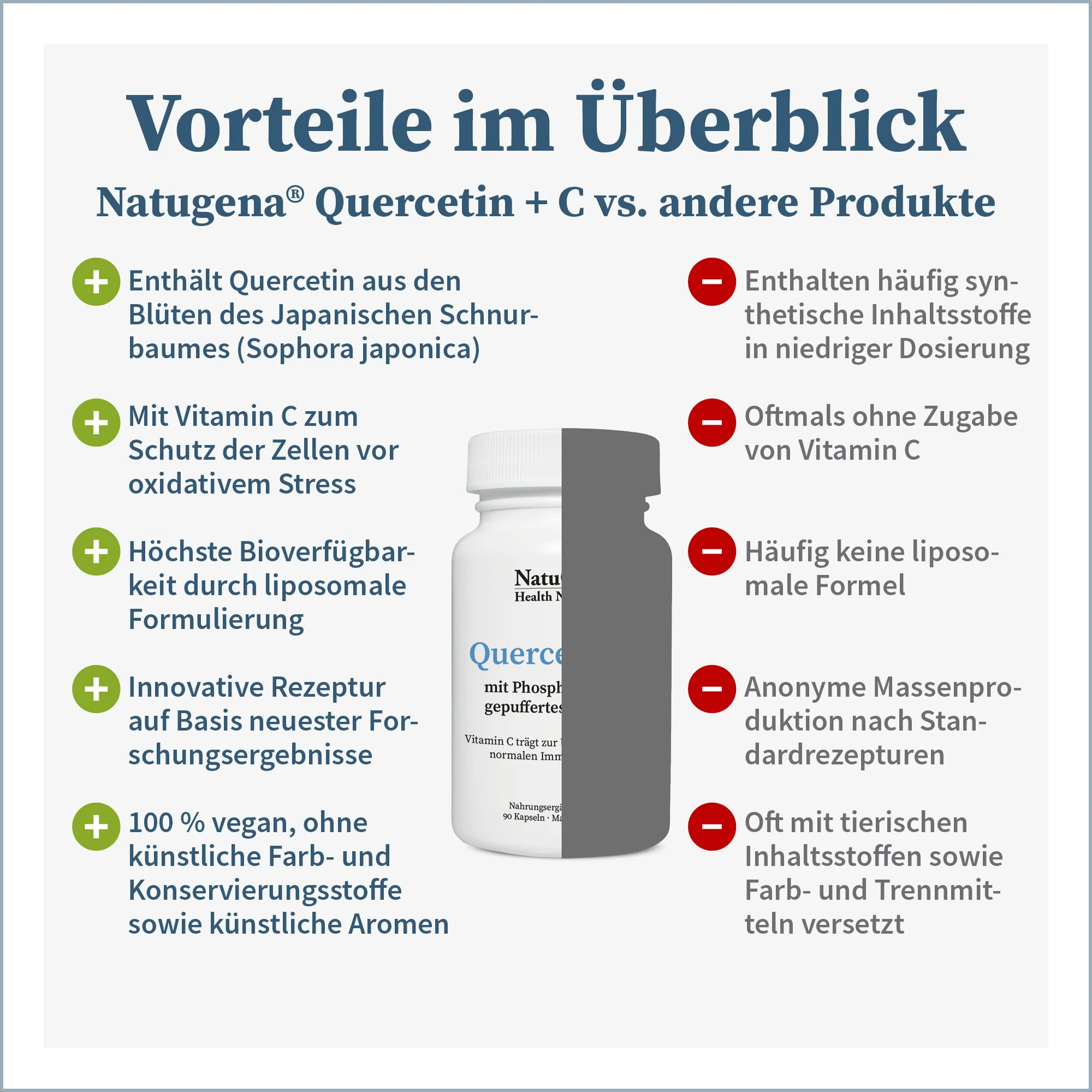 18492191-Quercetin_C-04.jpg
