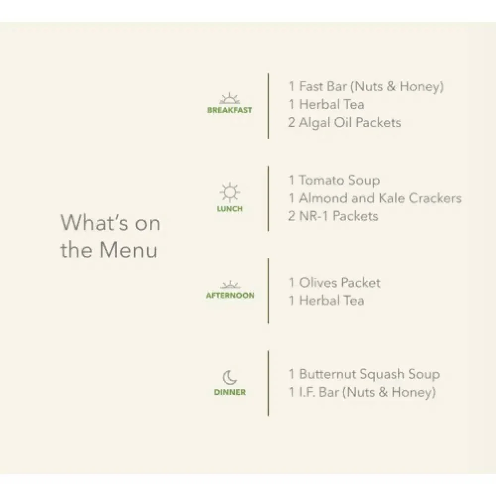 ProLon ReSet (1 Day) - Medical Aesthetics