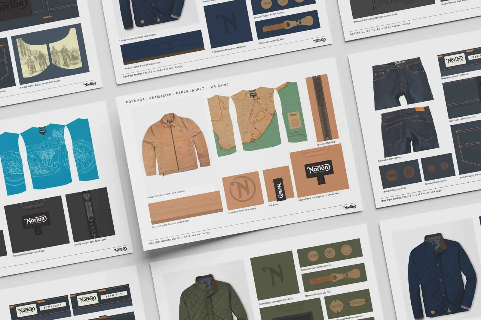  A Norton apparel design mood board featuring jackets, jeans, and accessory details. 