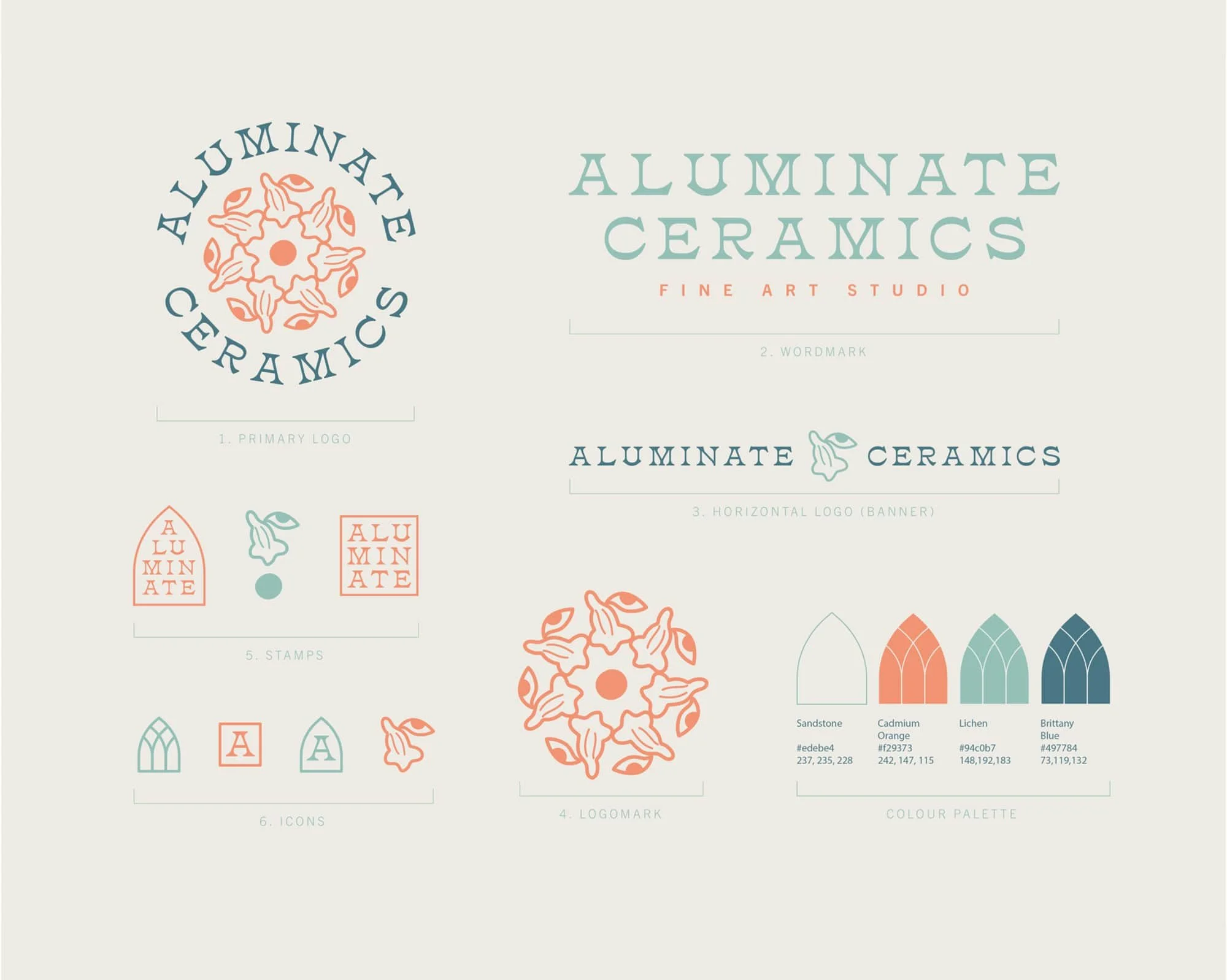 Aluminate Ceramics  |  Artist