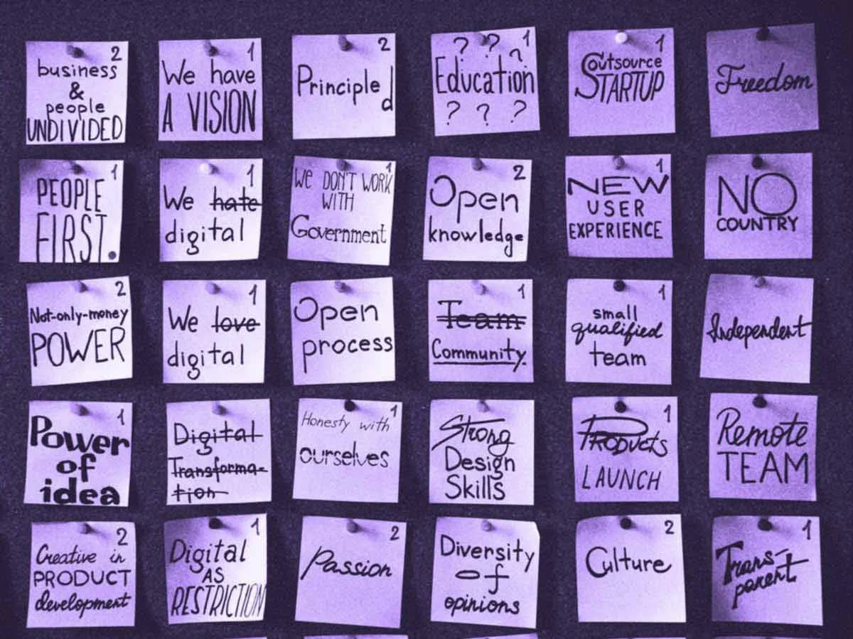 WONKY Design Co: Our Process