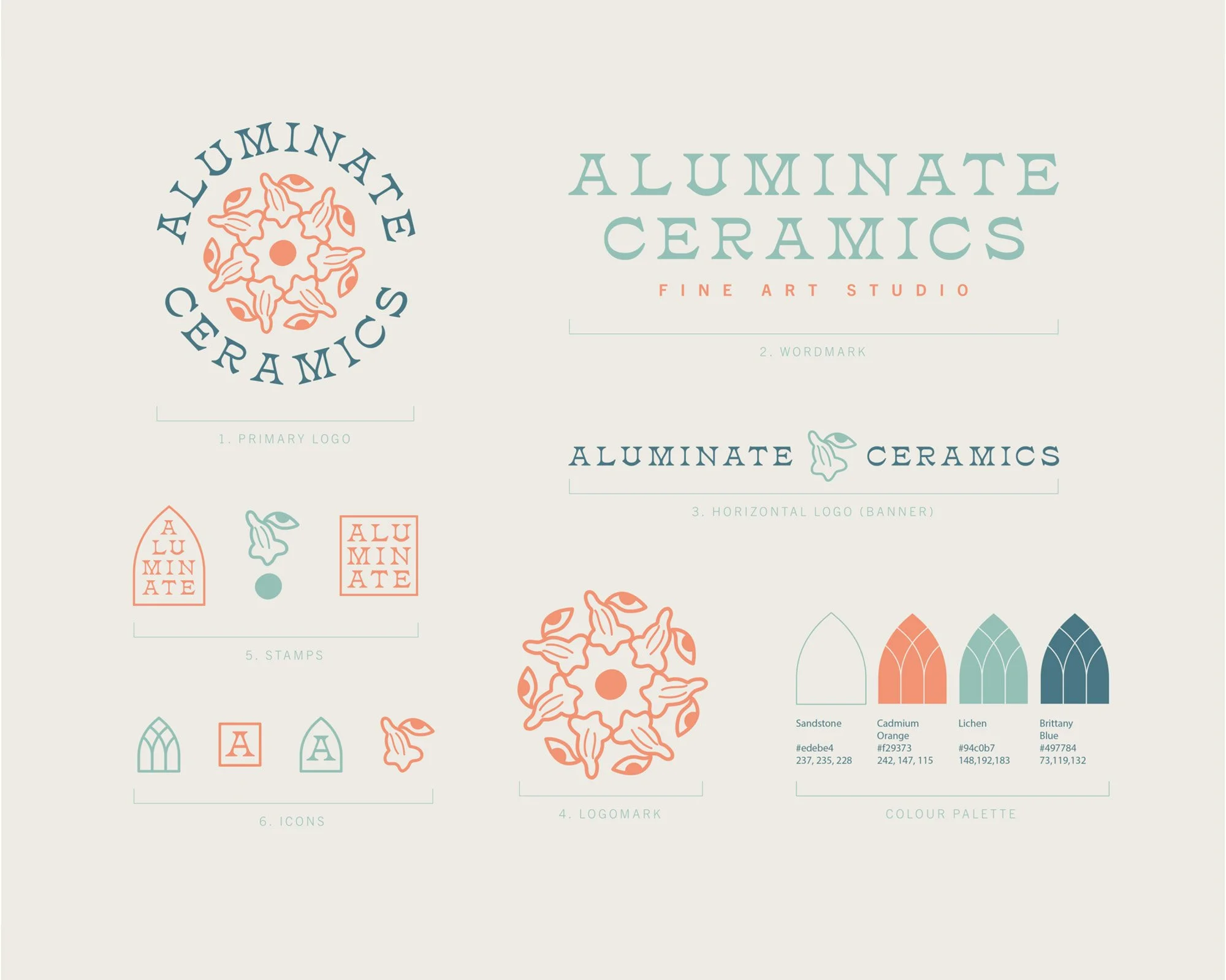 Aluminate Ceramics  |  Artist