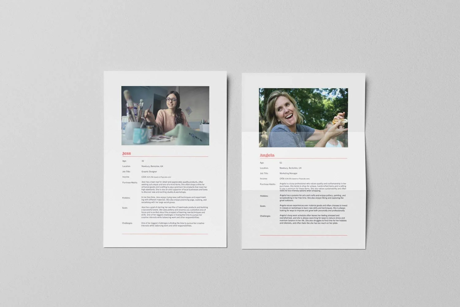 Two personas, Jess and Angela, with their profiles displayed side-by-side.