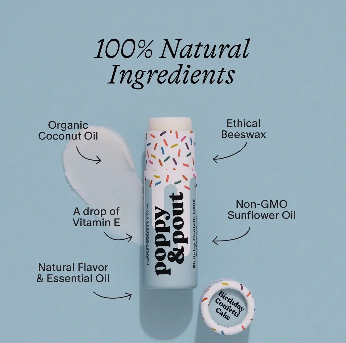 Poppy & Pout Lip Balm, Birthday Confetti Cake Blue