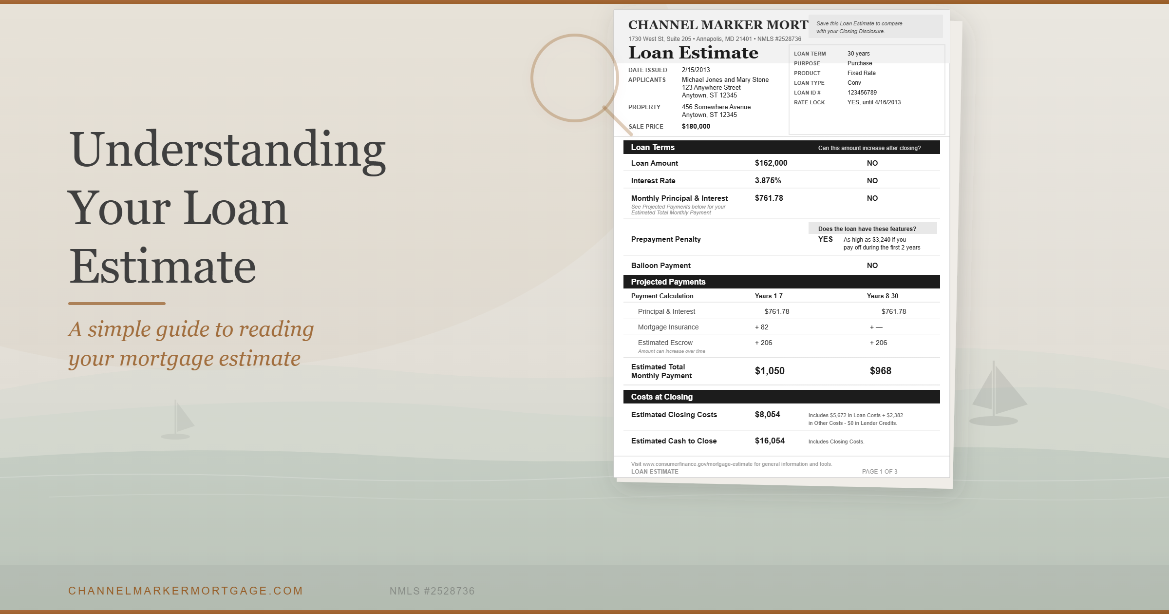 Understanding Your Loan Estimate: A Simple Guide to Reading Your Mortgage Estimate