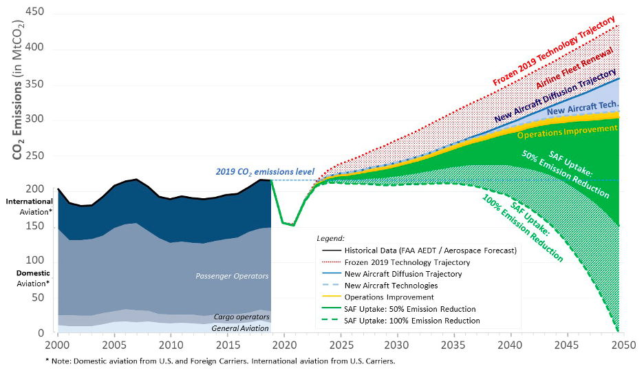 The Future of Travel and Tourism in Our Changing Climate — Earth Knowledge