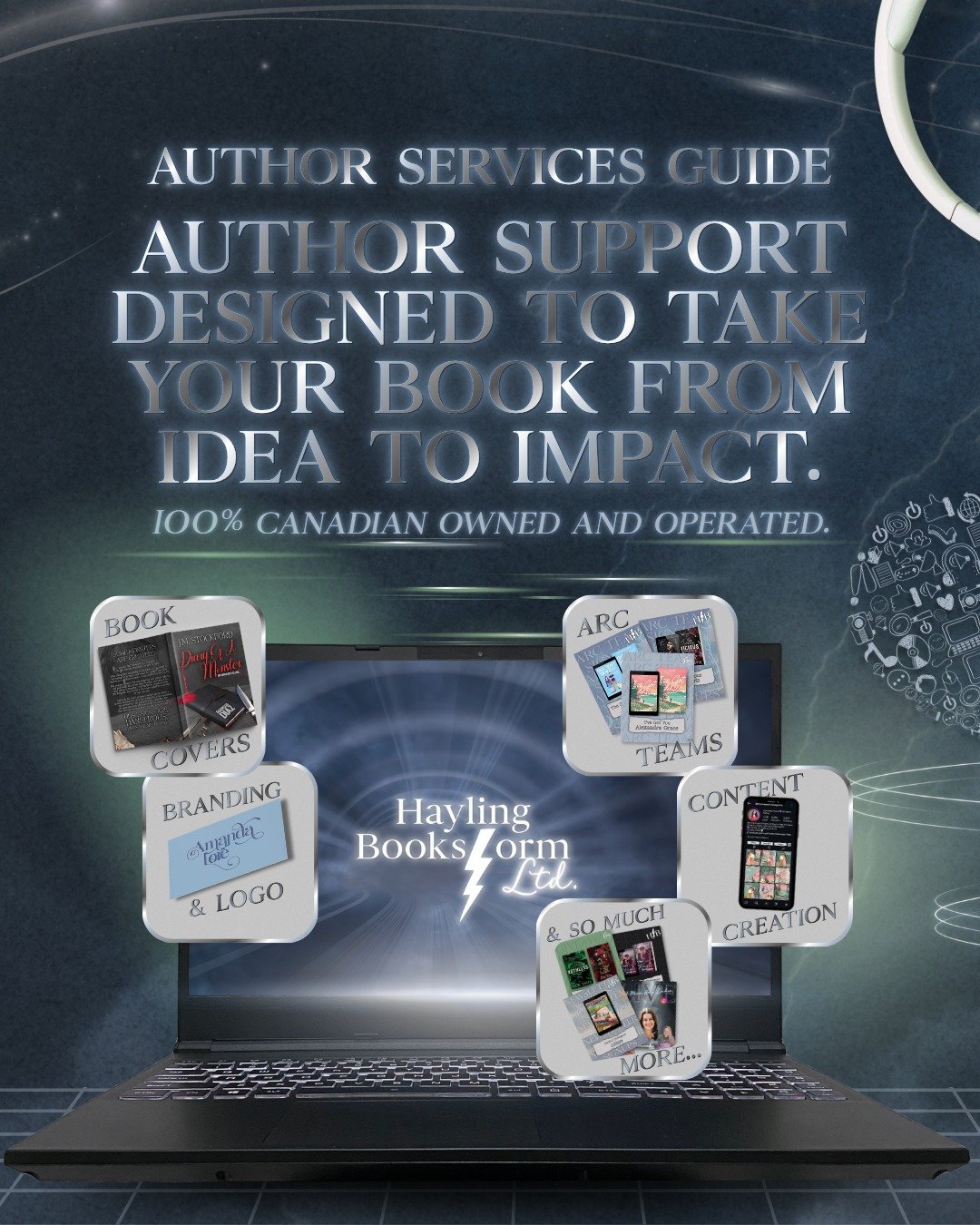 🌪️⚡Author Services Guide⚡🌪️

We thought it was about time to update our Author services guide, if you are new here and an author this is your place to start! 

Here at HBL we provide author support that is designed to take your book from idea to im