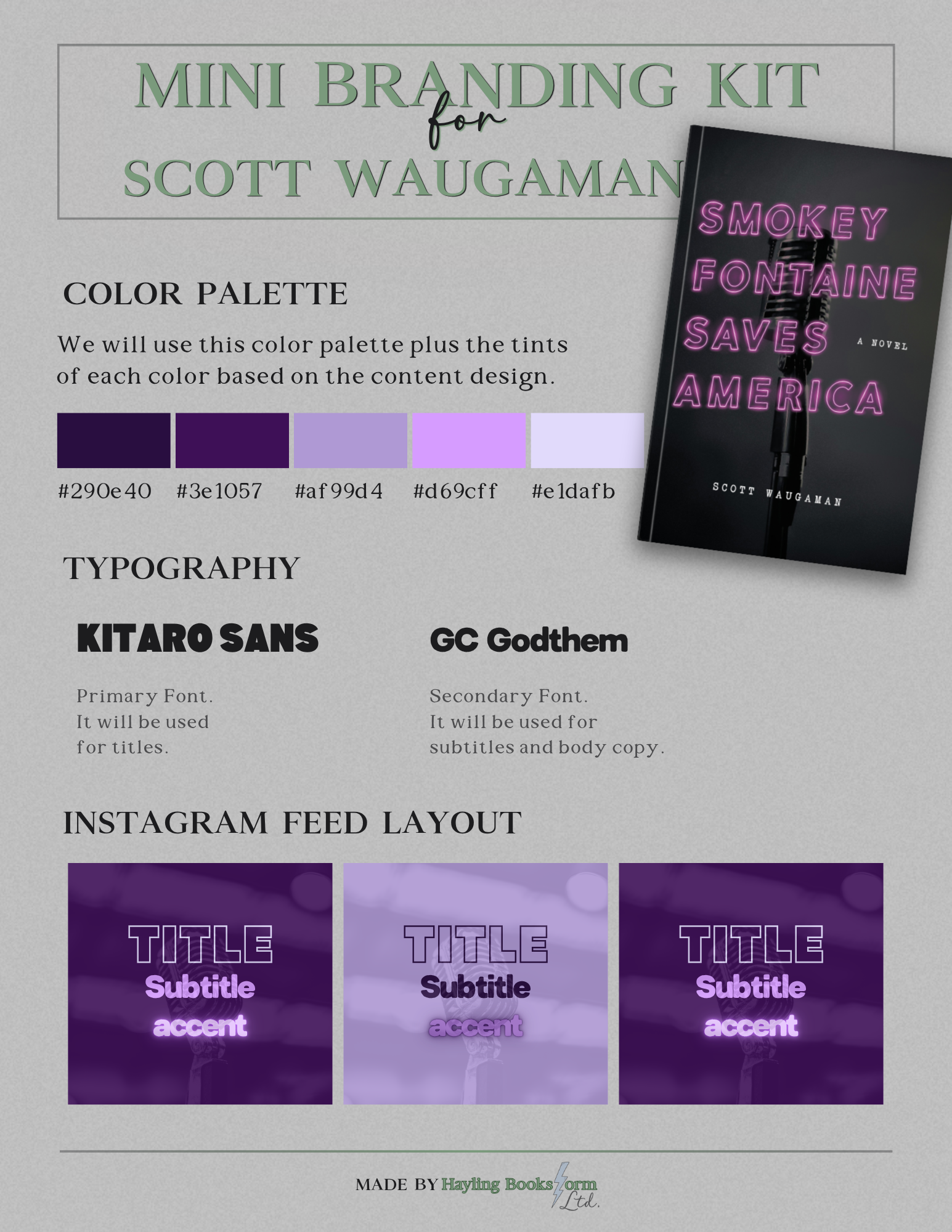 Scott Waugaman Social Media Branding