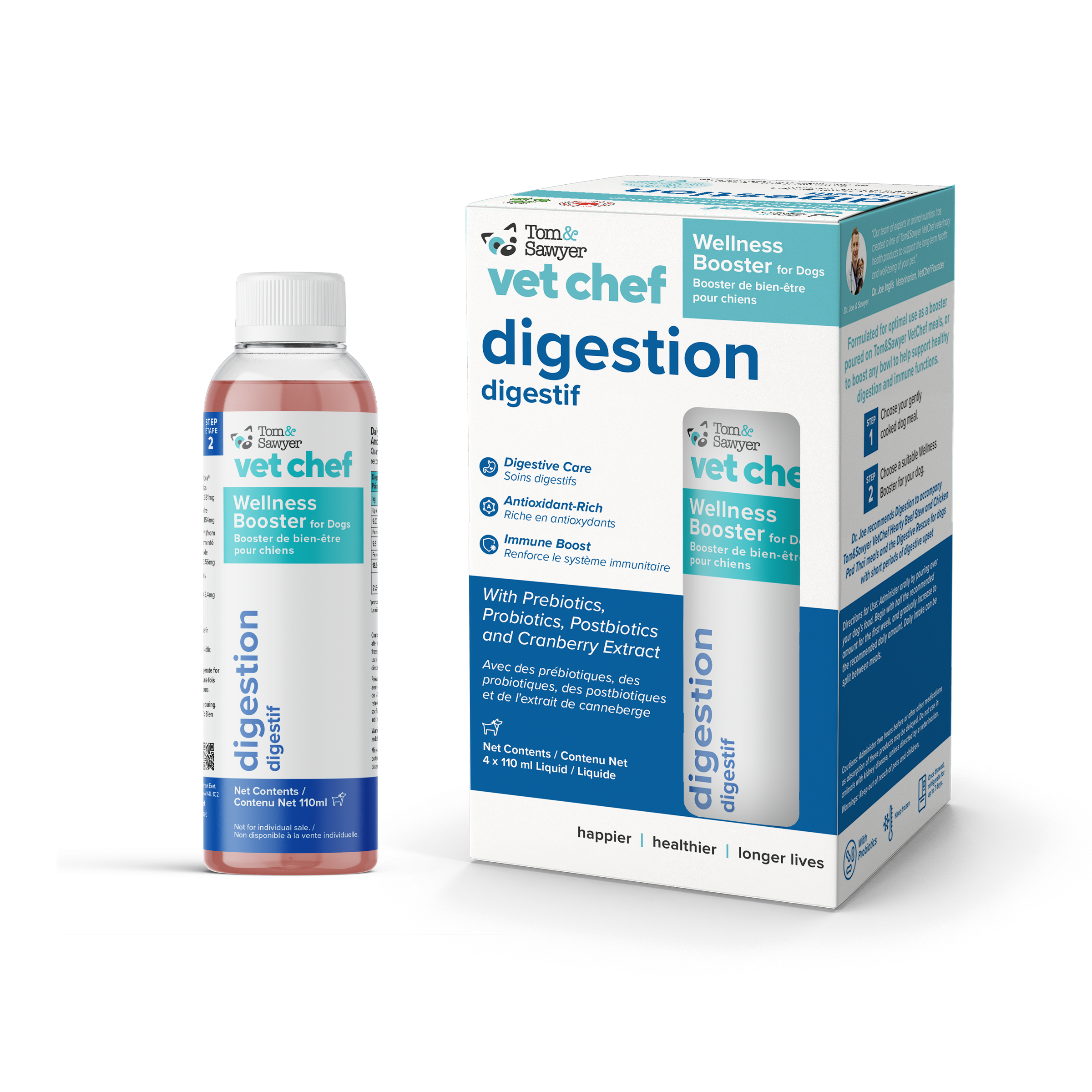 Digestion