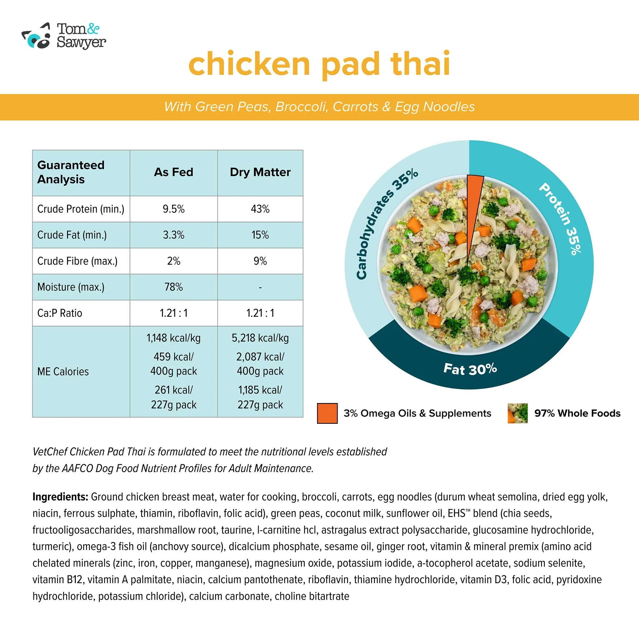 tomandsawyer-vetchef-chicken-pad-thai-ga+ingredients-source.jpg