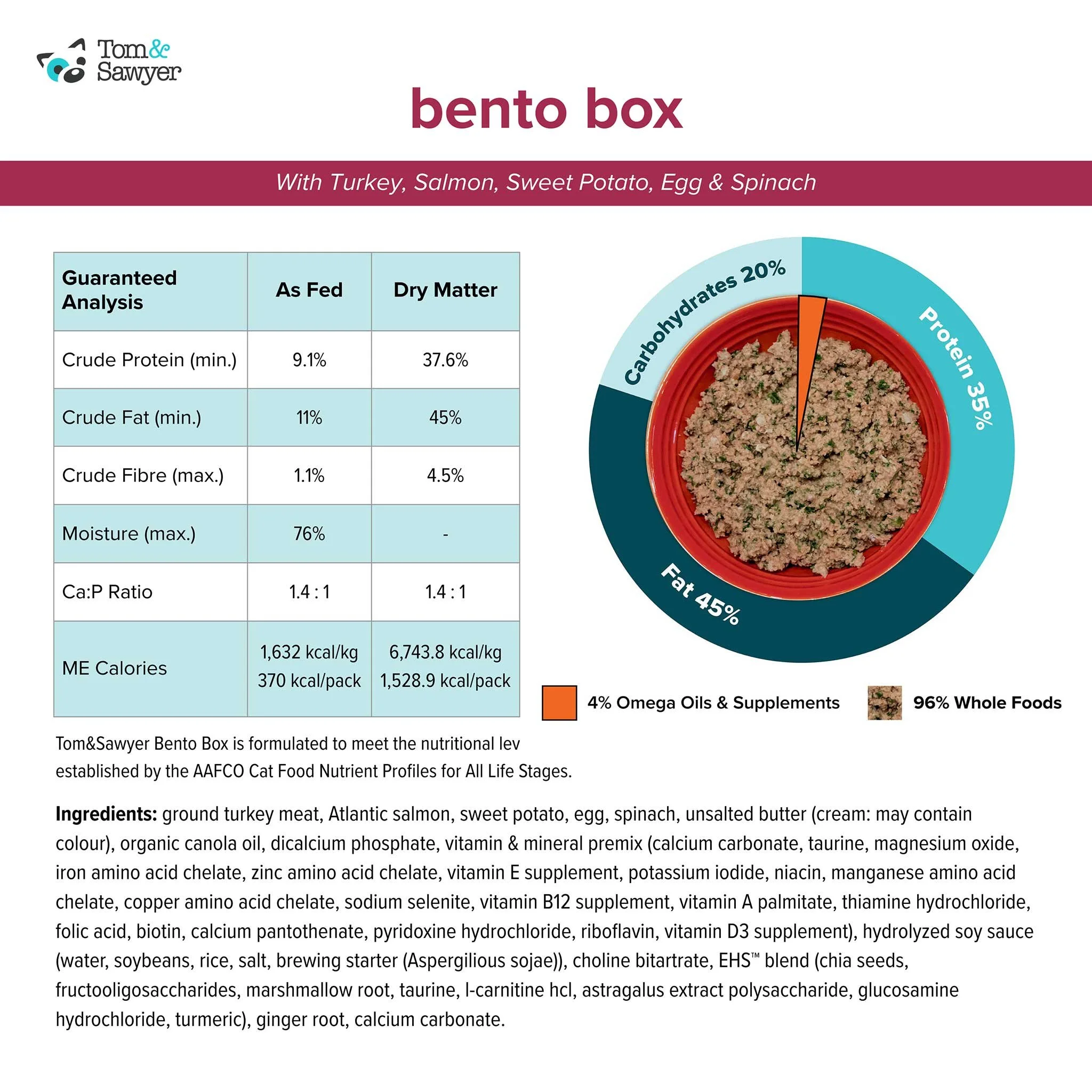tomandsawyer-vetchef-cat-bento-box-ga+ingredients-white-bg.jpg