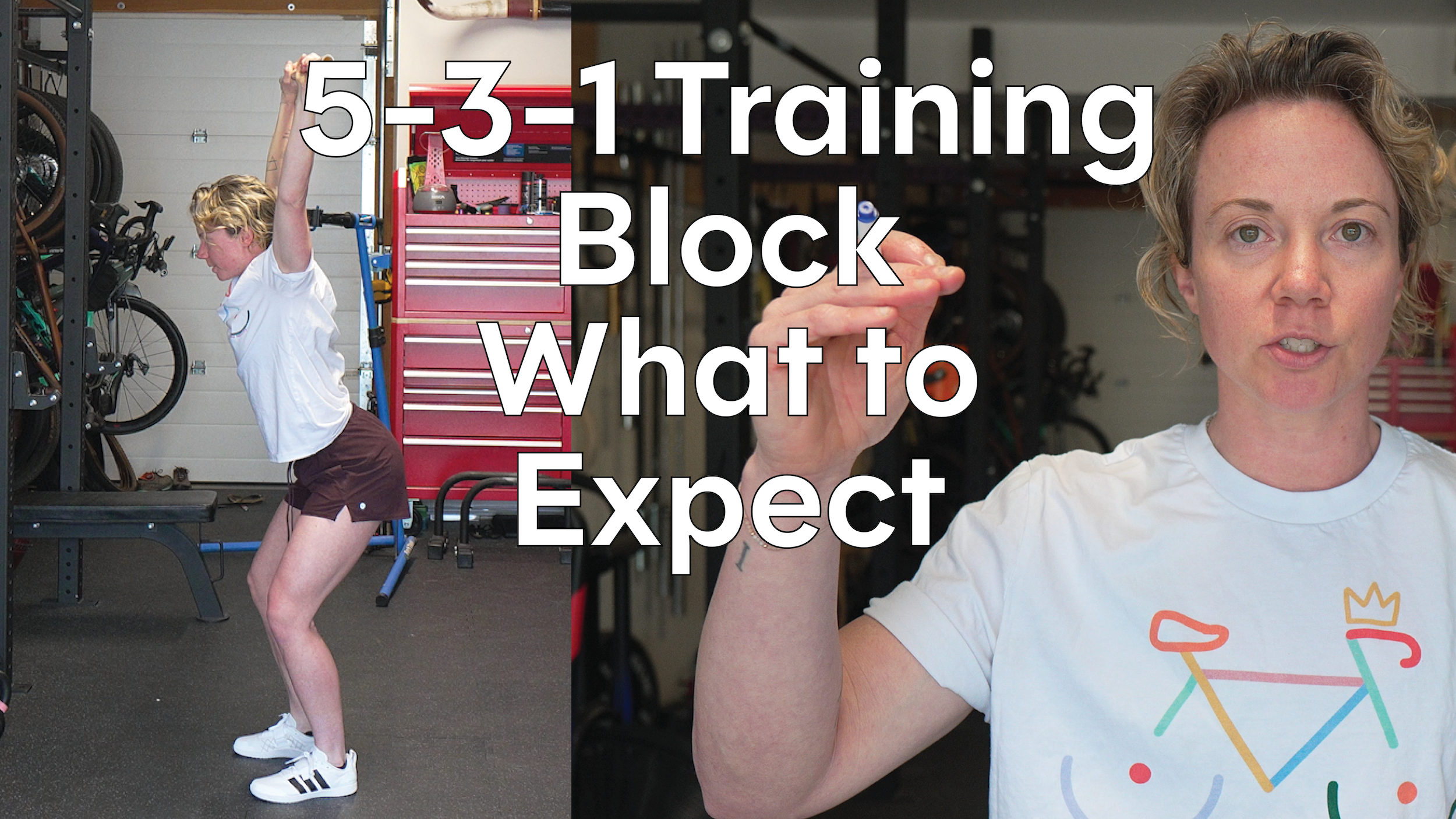 Understanding the 5/3/1 program
