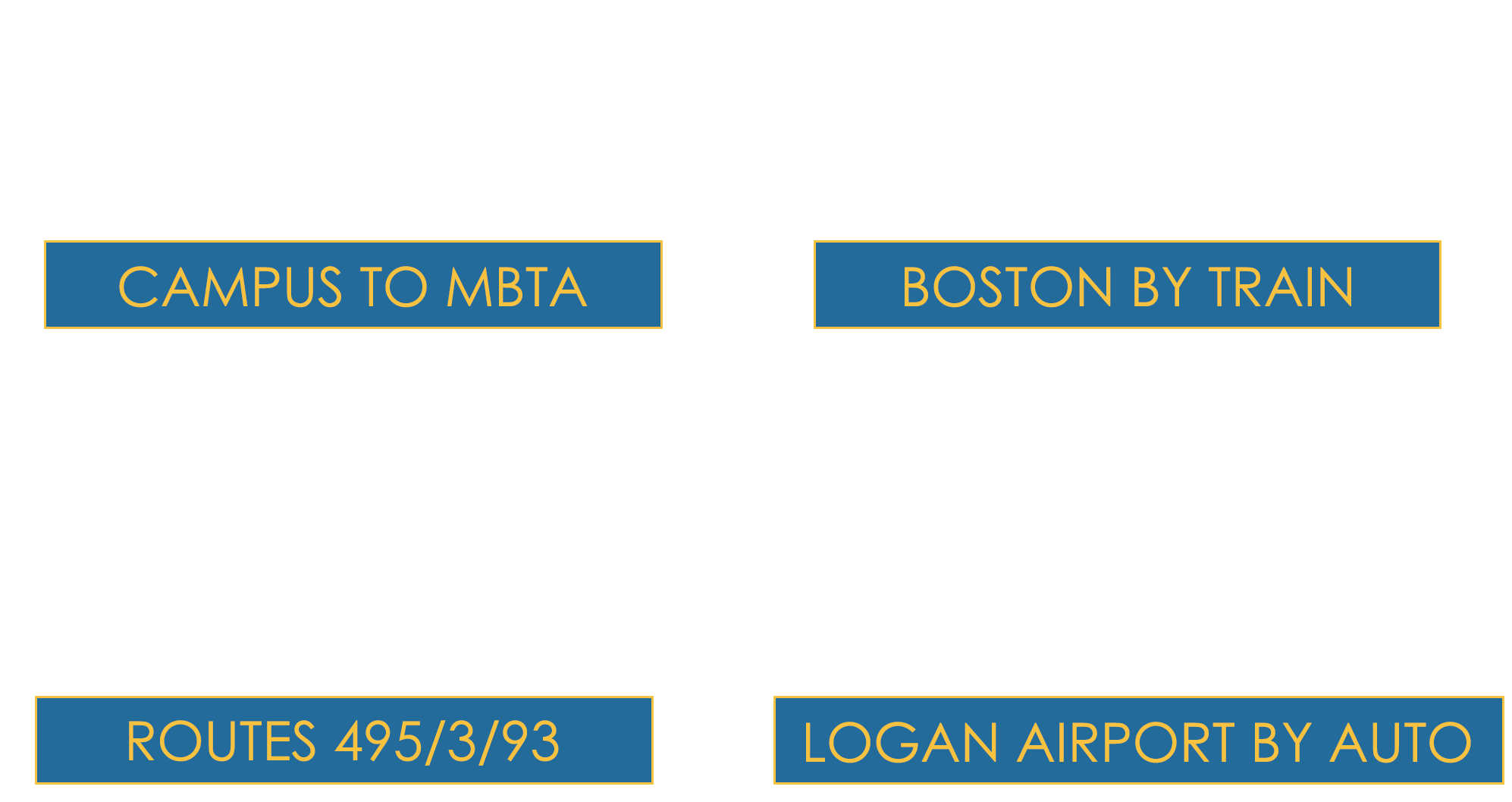Commuting distances and times from Lowell to Boston, MBTA, main highways and airport