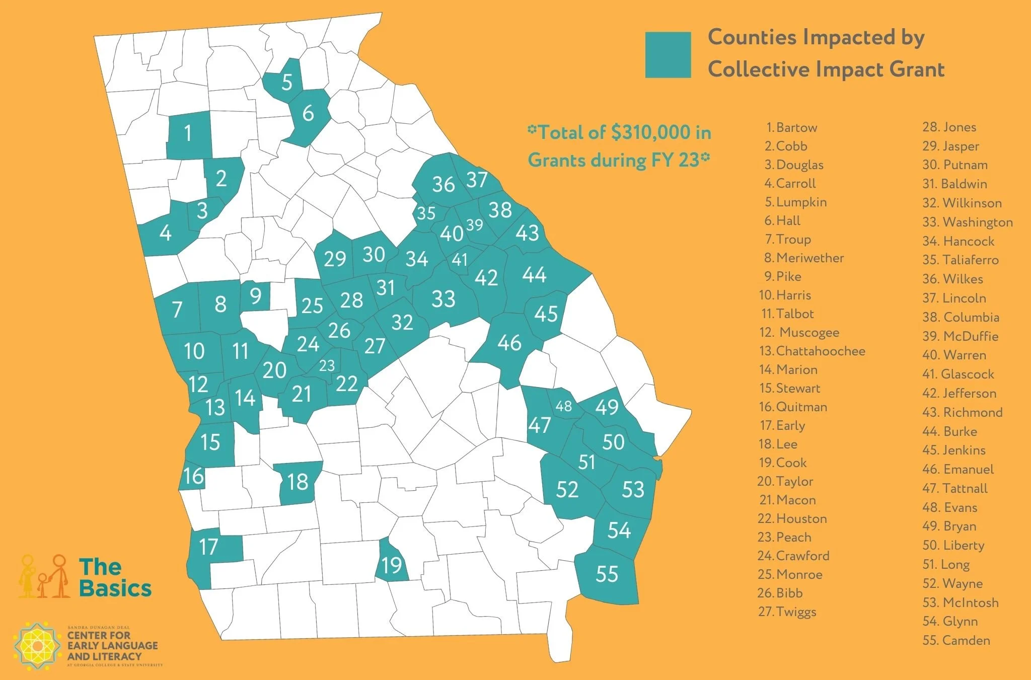2023 Collective Impact Grants — The Deal Center