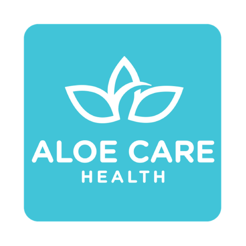 Coefficient-Clients-AloeCareHealth.png