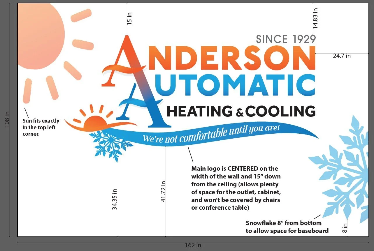 A guide I made for our installer to ensure each separate piece was placed in the correct spot.