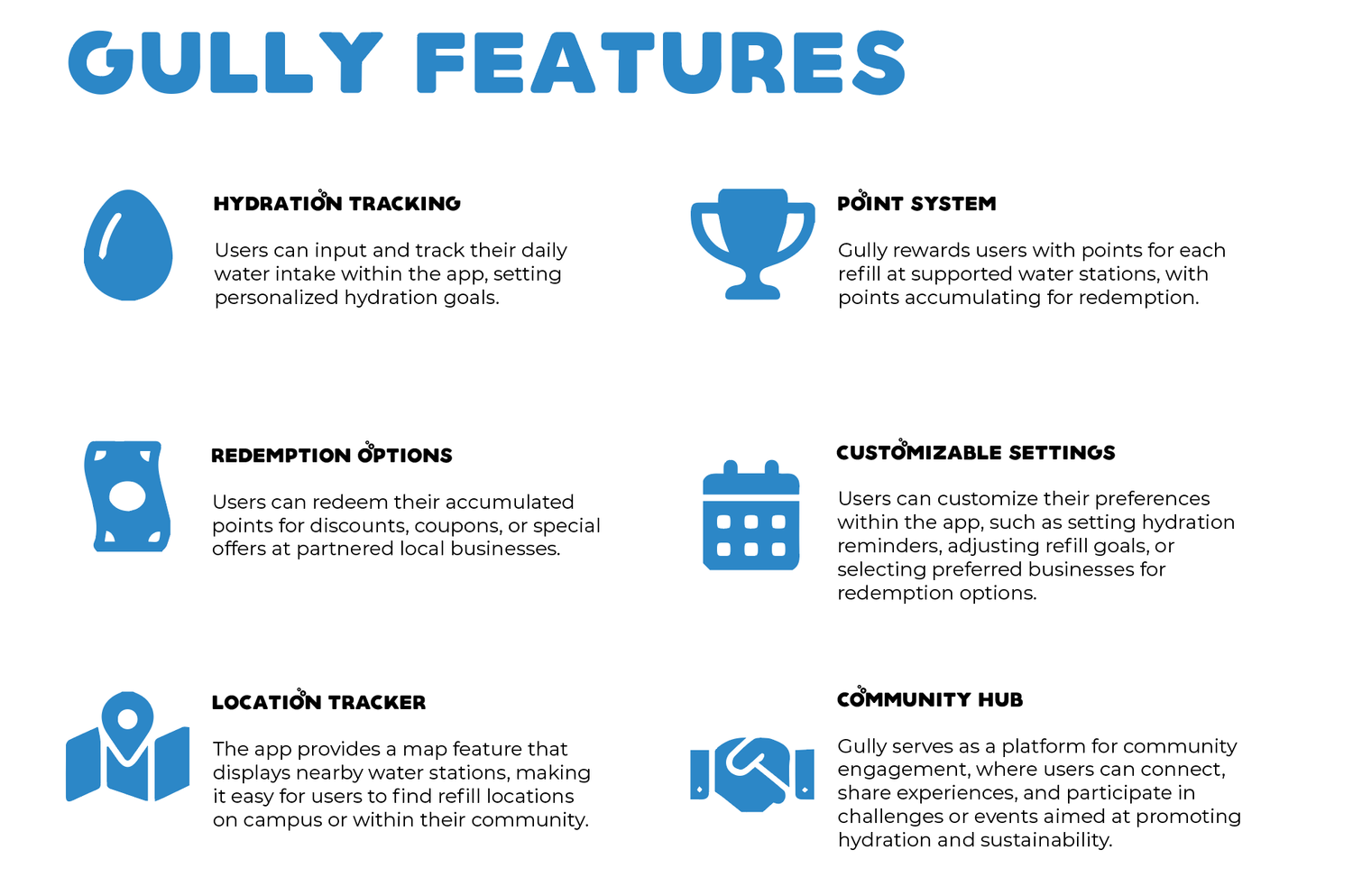 Gully app features