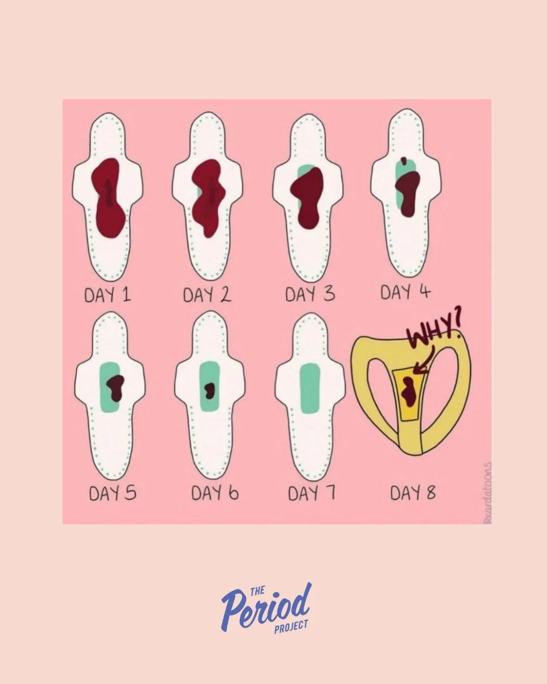 Every. Single. Time.... 😫 But stained underwear no more!!! For those days when your period is a little 'indecisive', throw on a pair of period underwear and you're protected! Save those fancy lace ones for a couple more weeks til you're in the clear