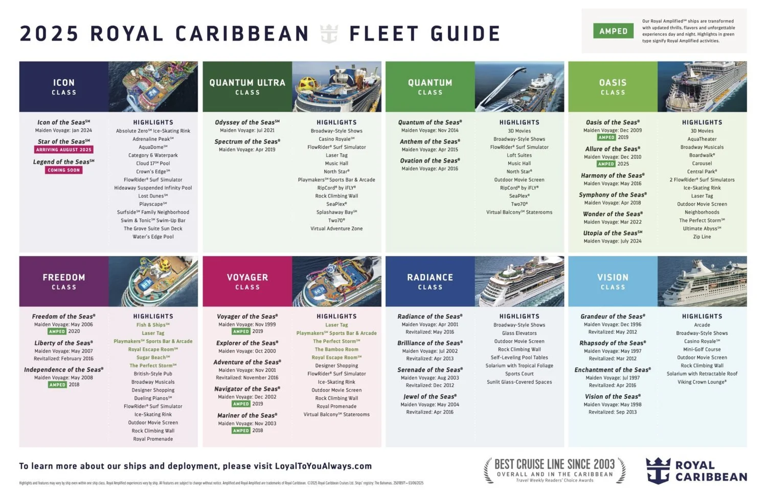 2025 Royal Caribbean Fleet Guide | Best Cruise Ships — Travel with ...