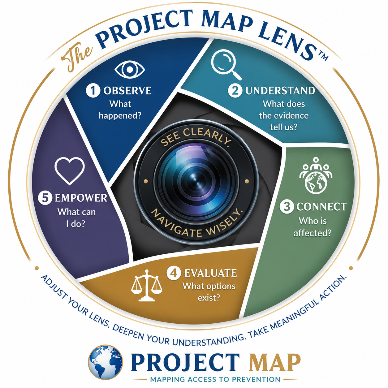 Project+MAP+Logo.png