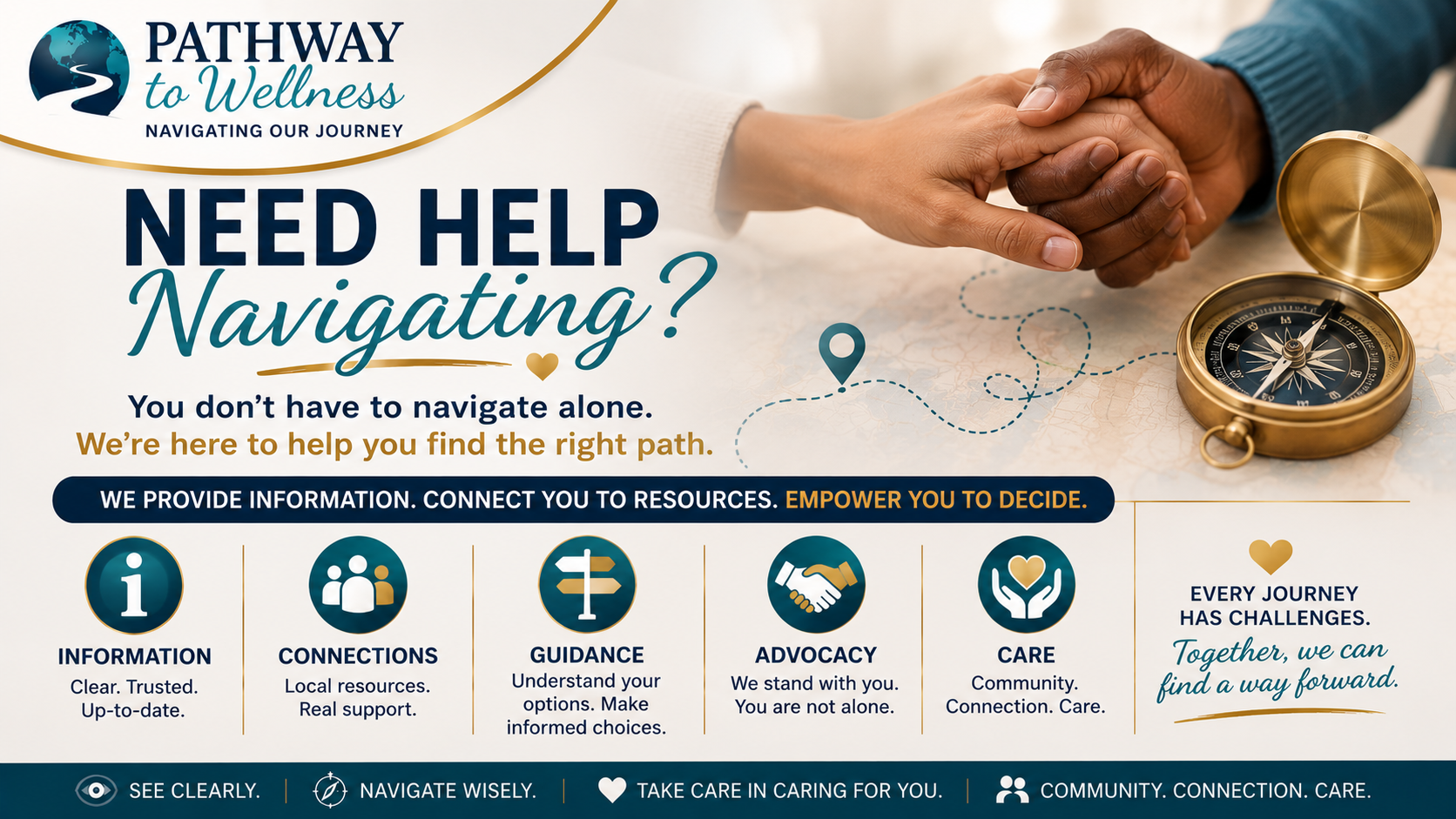 Need Help Navvigating?PMAP_005.png