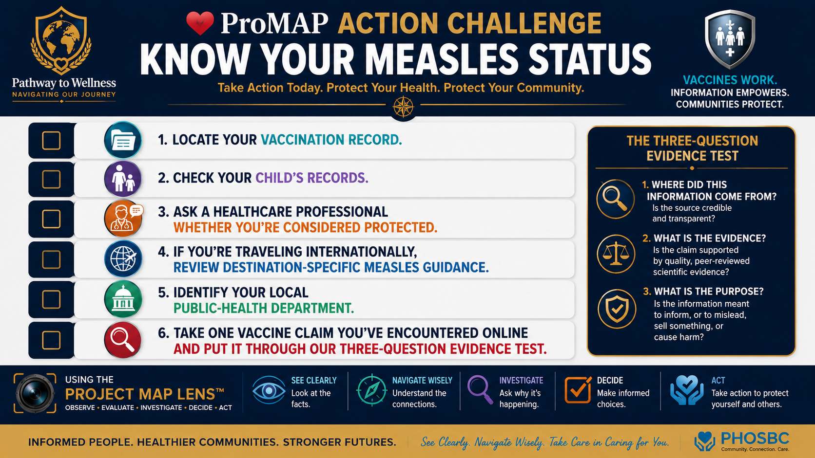 ProMap Action Challenge-004.png