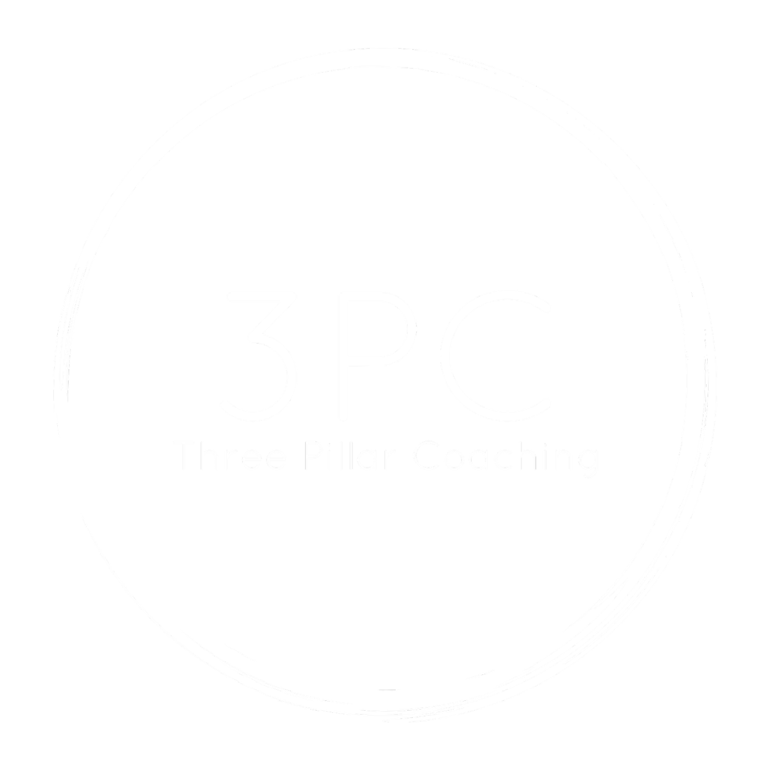 Three Pillar Coaching