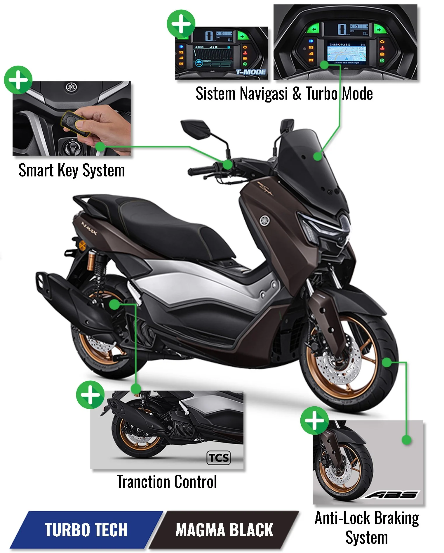 NMAX-TURBOTECH-MAGMABLACK.jpg