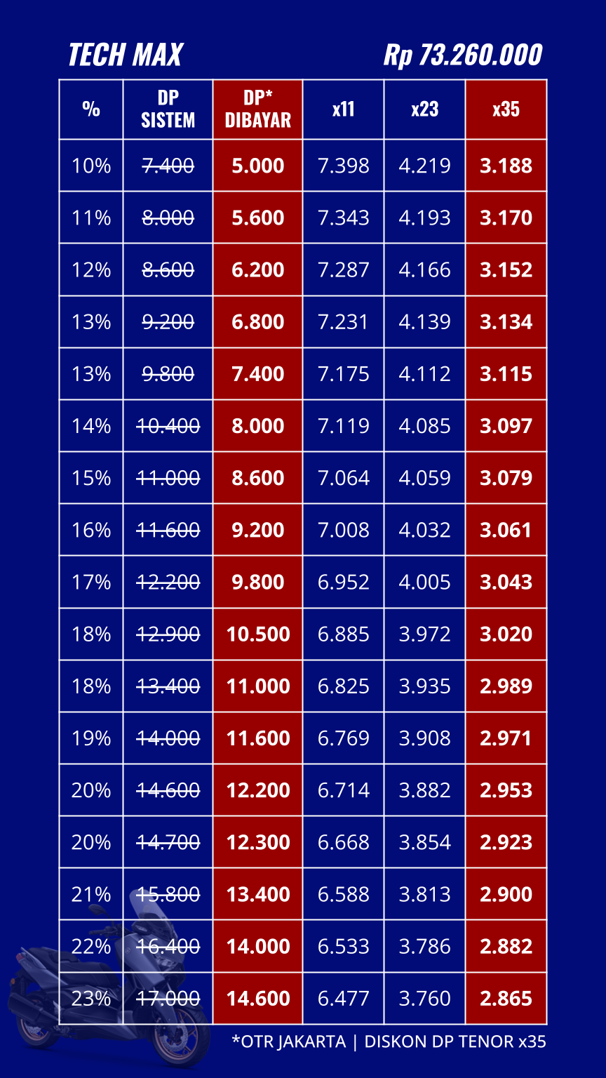 01. Pricelist 05_11_25 - XMAX.png