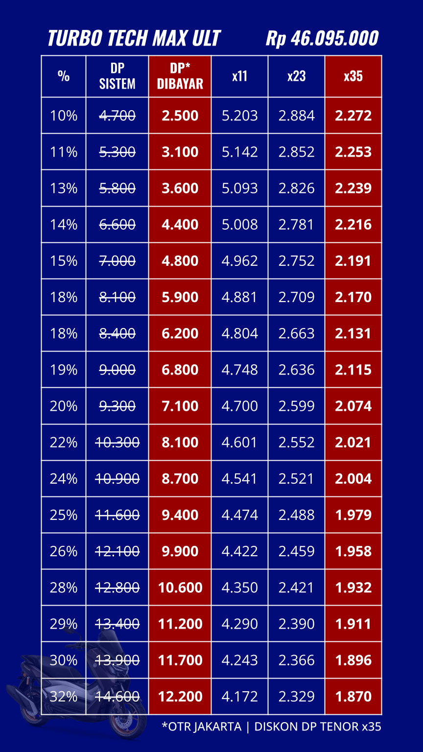 02. Pricelist 05_11_25 - NMAX (4).png