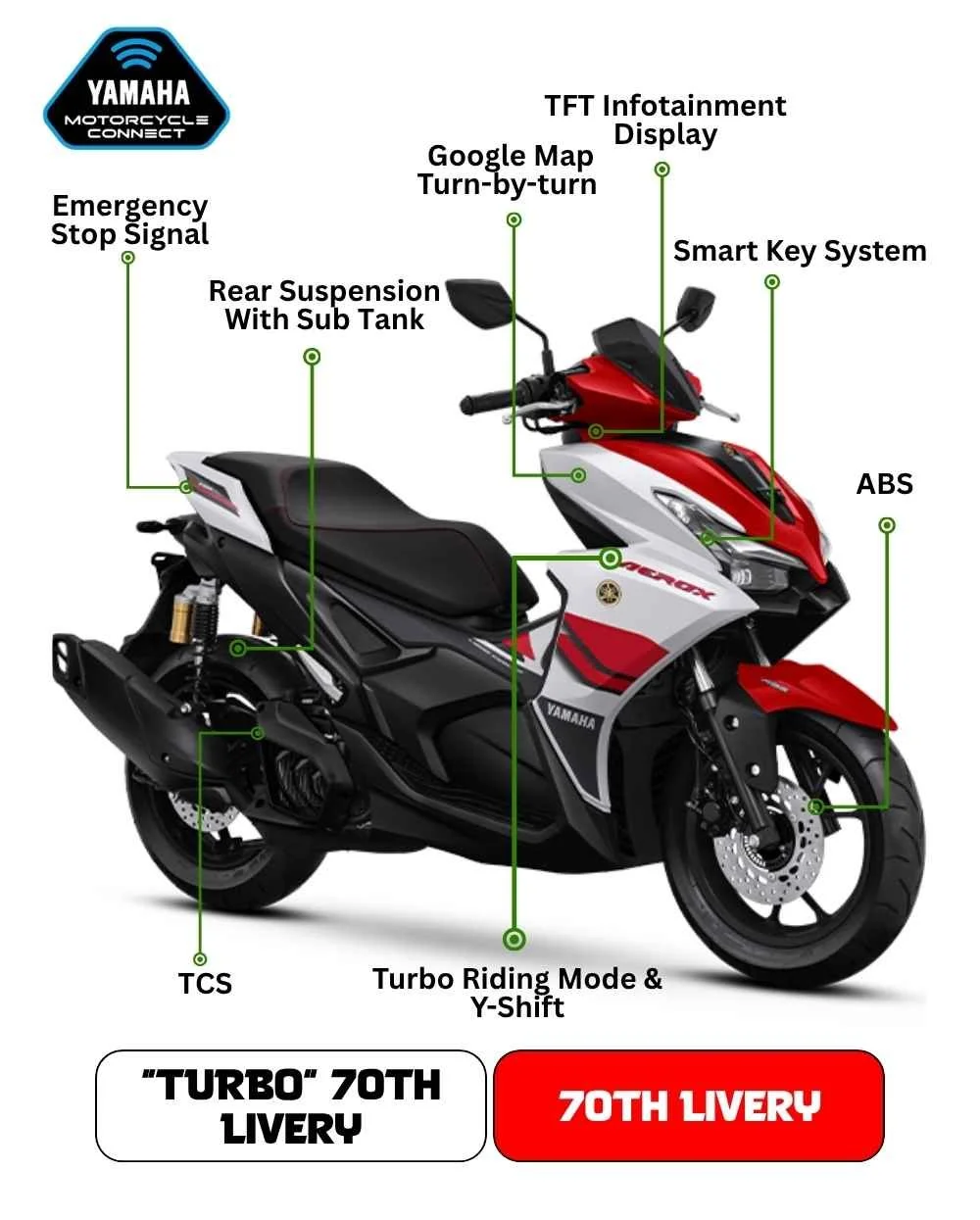 70th Livery.jpg