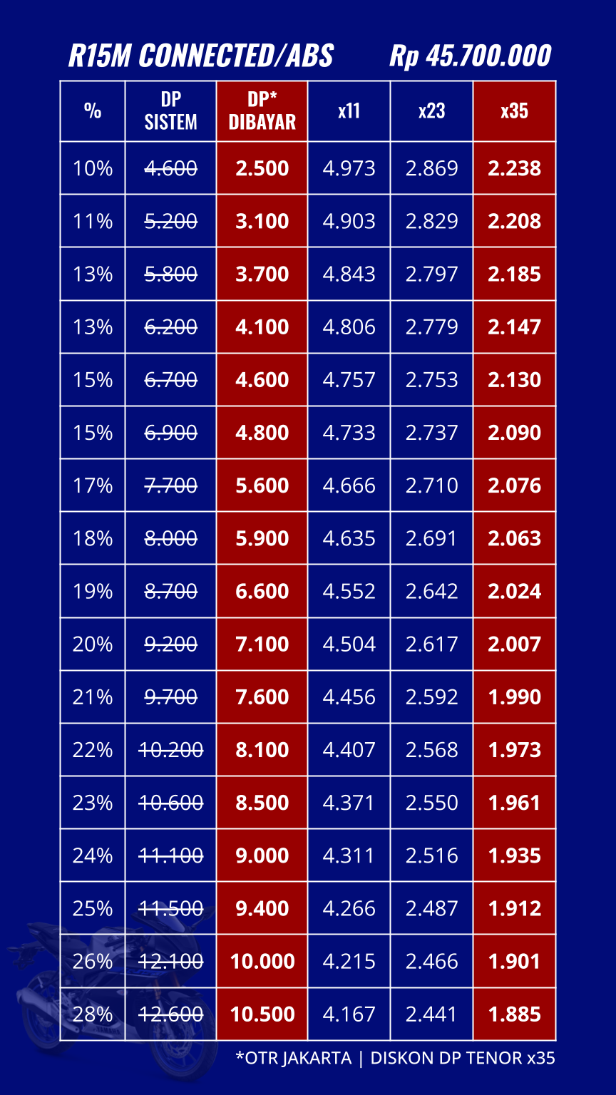 15. Pricelist 05_11_25 - R15 (3).png