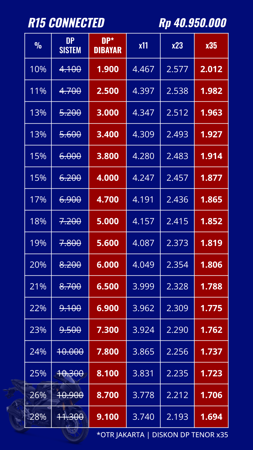 15. Pricelist 05_11_25 - R15 (2).png