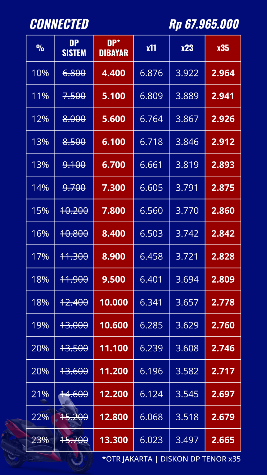 01. Pricelist 05_11_25 - XMAX (2).png