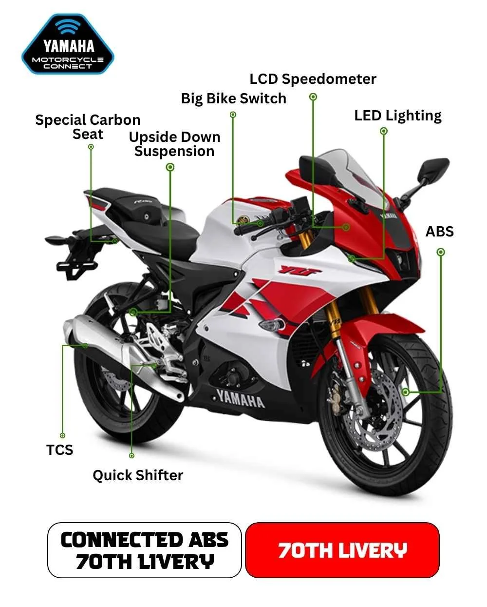 70th livery.jpg