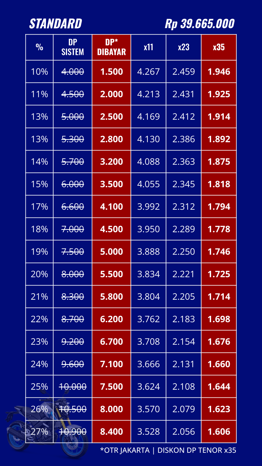 16. Pricelist 05_11_25 - MT15 (1).png