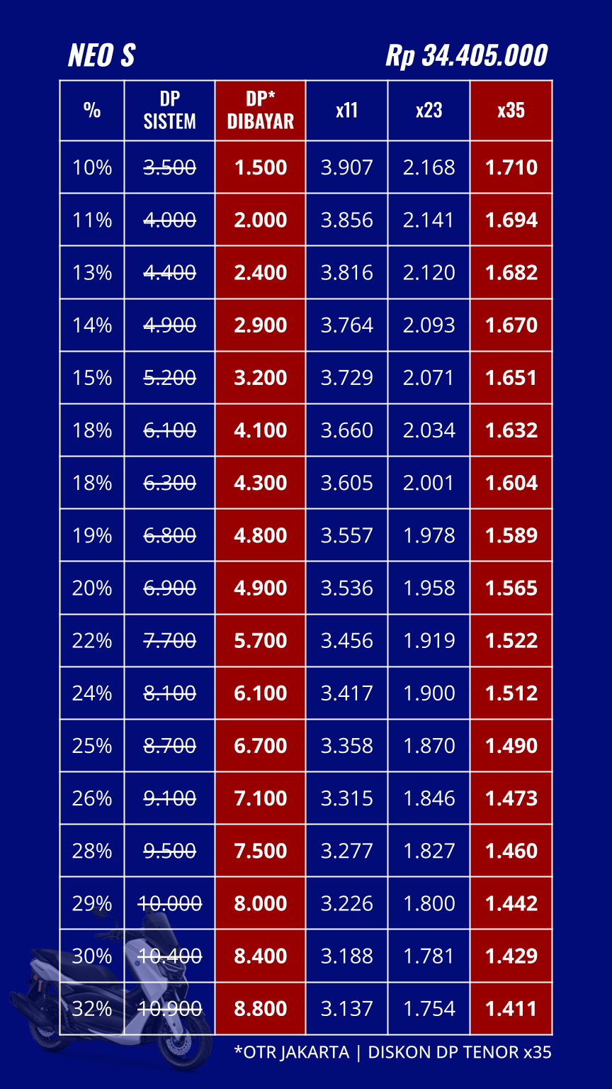 02. Pricelist 05_11_25 - NMAX (1).png