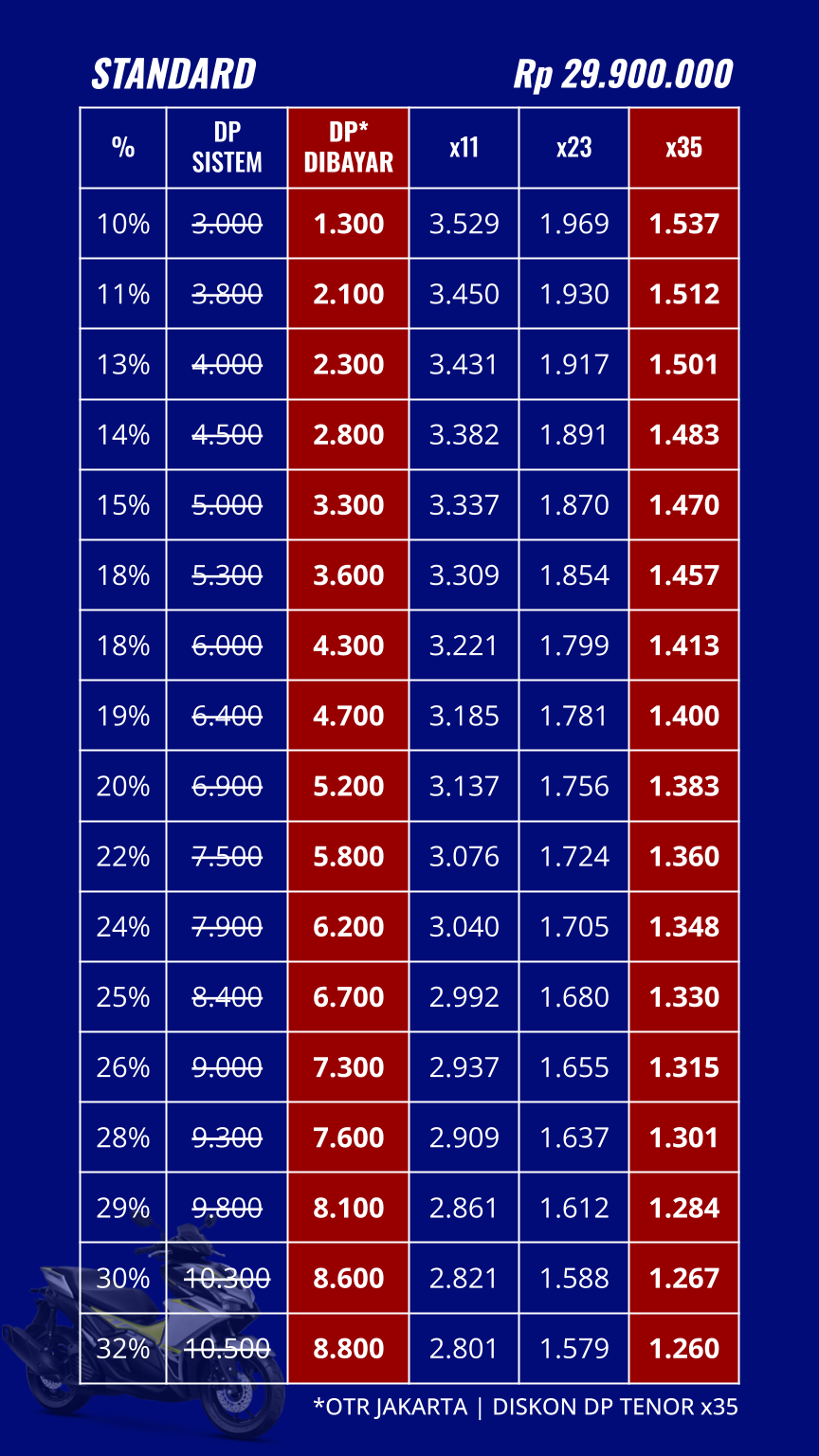 03. Pricelist 05_11_25 - AEROX ALPHA.png