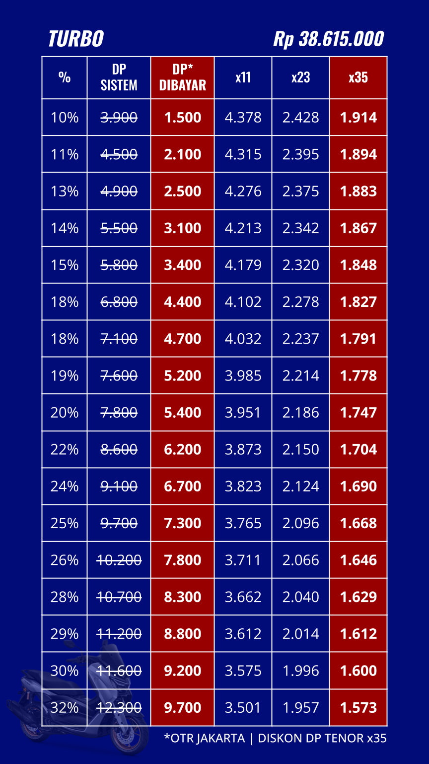02. Pricelist 05_11_25 - NMAX (2).png