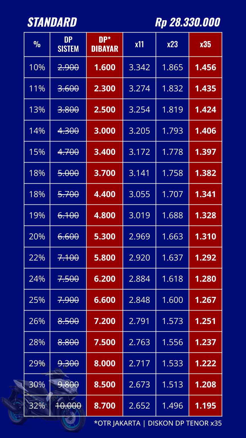 04. Pricelist 05_11_25 - AEROX 155.png