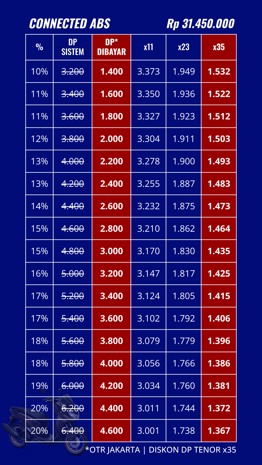 05. Pricelist 05_11_25 - LEXI 155.png