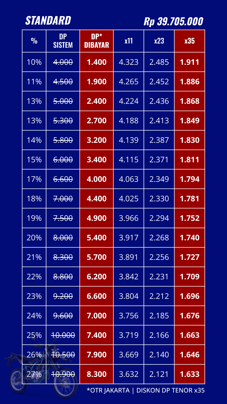 20. Pricelist 05_11_25 - WR155R (1).png