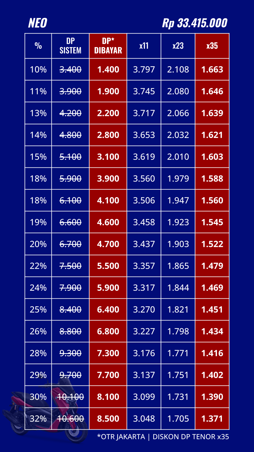 02. Pricelist 05_11_25 - NMAX.png