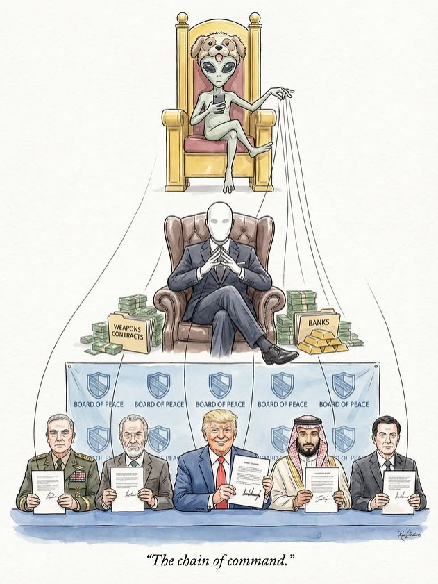 Who’s the Real Commander in Chief?